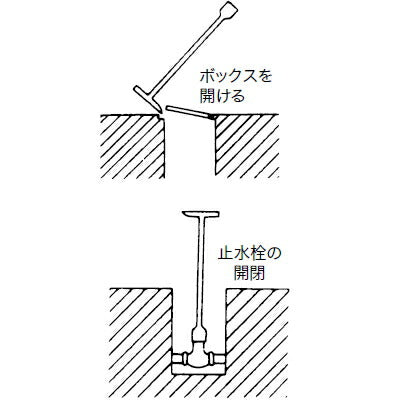 KVK　止水栓キー（パックなし）　【品番：G7】