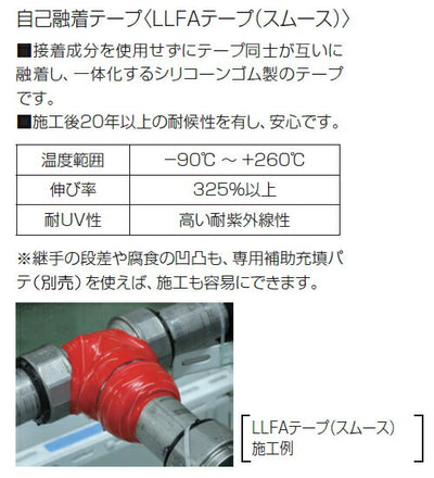 KVK　LLFAテープ 10.9m（赤）　【品番：R1-5-8AJP-K】◯