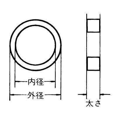 【メール便対応】KVK　補修パッキン165　【品番：PZ145-165】