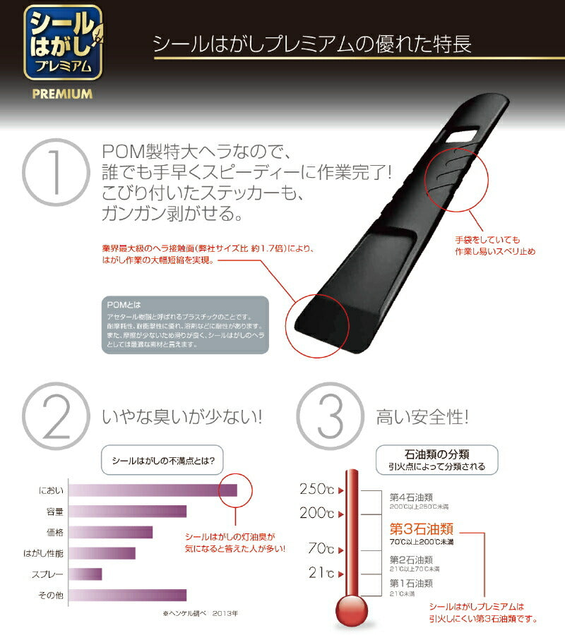 ヘンケルジャパン　LOCTITE（ロックタイト）　シールはがしプレミアム 220ml　【品番：DSP-220】