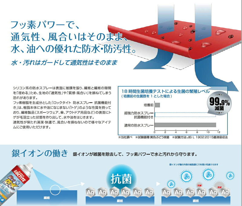 ヘンケルジャパン　LOCTITE（ロックタイト）　超強力防水スプレー〔抗菌機能付き〕　【品番：DBA-380】