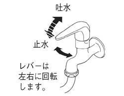 SANEI　シングル自在水栓　一般地用　【品番：JA1071-13】