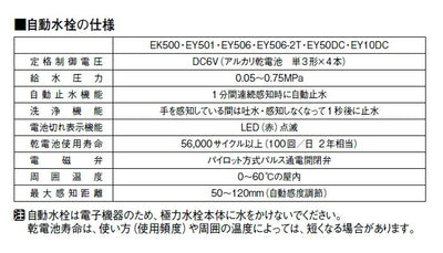 SANEI　自動横水栓　一般地用　【品番：EY10DC-13】