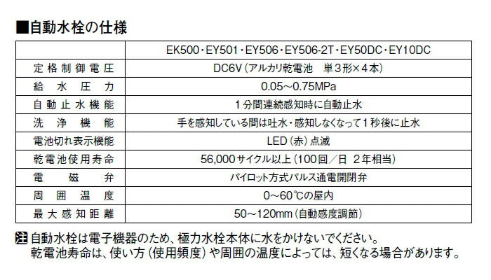 SANEI　自動横水栓　一般地用　【品番：EY10DC-13】