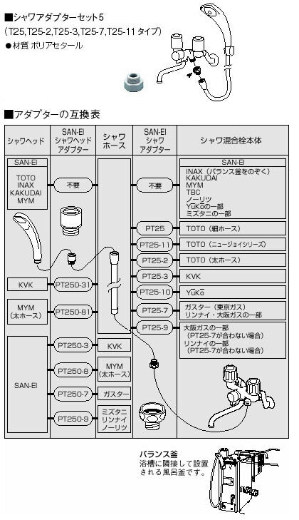 SANEI　節水シャワーセット（レイニーベーシック）　【品番：PS300-CTA-MW2】●