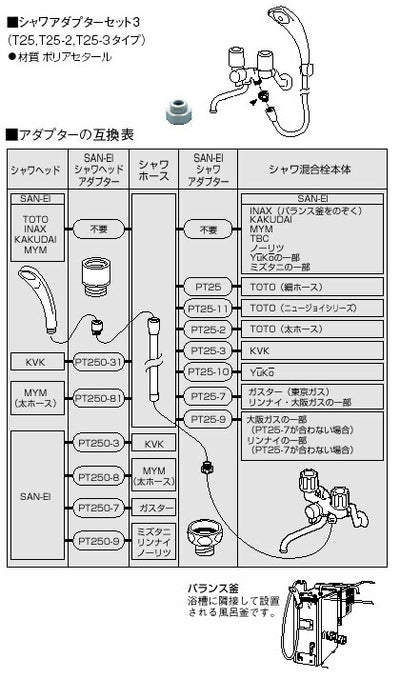 【在庫処分】SANEI　節水ストップシャワーセット　【品番：PS323-CTA-MW2】●