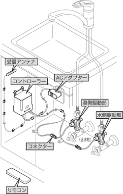 SANEI　ワイヤレススイッチセット　【品番：EK800-5X-13】
