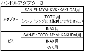 【在庫処分】SANEI　角クリスタルハンドル　【品番：PR250FS】