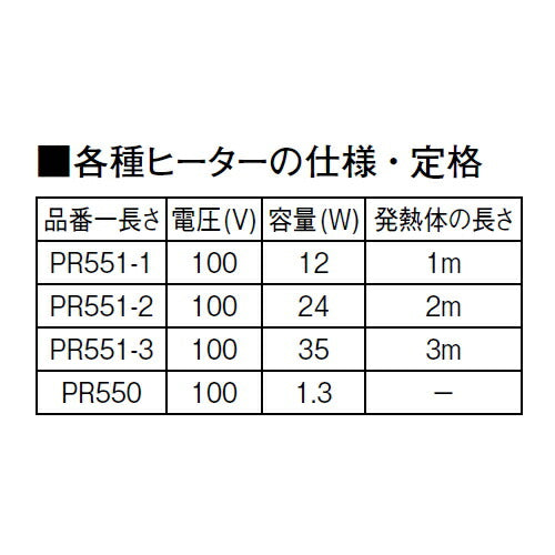 SANEI　水道凍結防止ヒーター　寒冷地用　【品番：PR551-2】