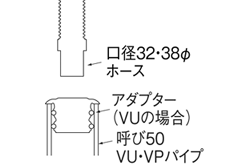 SANEI　ホース用クリーンパッキン　【品番：H62A-90】