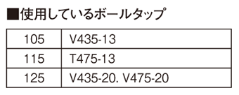 SANEI　ステンレス玉　【品番：V475-77-105】