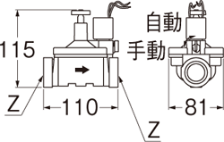 SANEI　電磁弁　【品番：ECXH10-591-20-ZA】