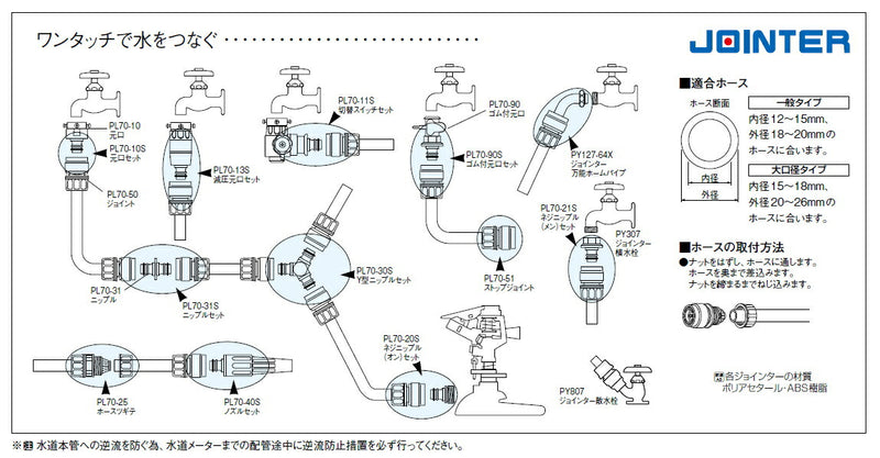 SANEI　散水用ホームパイプ　【品番：PY126-64X-16】