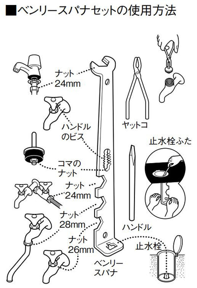 SANEI　水栓ベンリースパナセット　【品番：PR34S】●