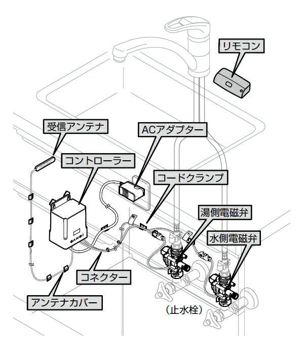 SANEI　ワイヤレススイッチセット　【品番：EK801-5X-13】