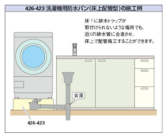 カクダイ　洗濯機用防水パン（床上配管型）　アイボリー　【品番：426-423】●