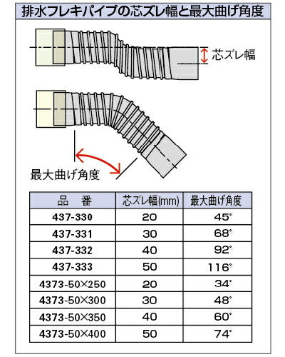 カクダイ　排水フレキパイプ（呼50×400mm）　【品番：437-333】