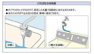 カクダイ　バスぴたり　【品番：211-001】●