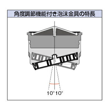 【メール便対応】カクダイ　角度調節機能付き泡沫金具　【品番：796-111】