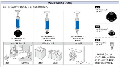 カクダイ　つまり取りソケット（真空ポンプ用）　【品番：605-804】