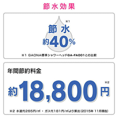 カクダイ　GAONA ホリダー・シモン ボッシーニミストシャワ―ホースセット　【品番：GA-FH001】