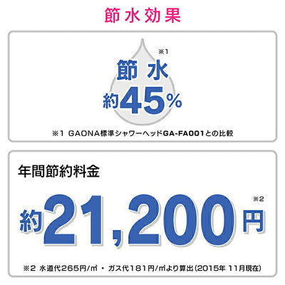 カクダイ　GAONA ホリダー・シモン ボッシーニマッサージシャワ―ホースセット　【品番：GA-FH004】