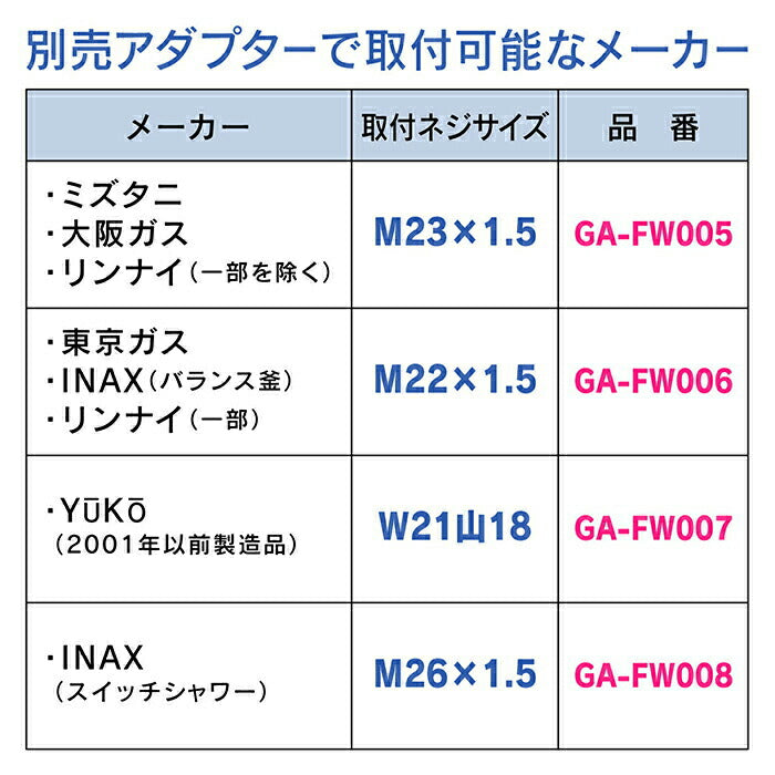 カクダイ　GAONA ヤータモン・カーチス グローエ３ＷＡＹシャワーホースセット　【品番：GA-FH007】