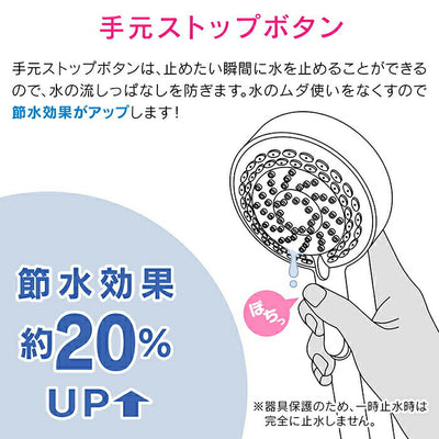 カクダイ　GAONA ヤータモン・カーチス グローエ４ＷＡＹシャワーホースセット　【品番：GA-FH008】
