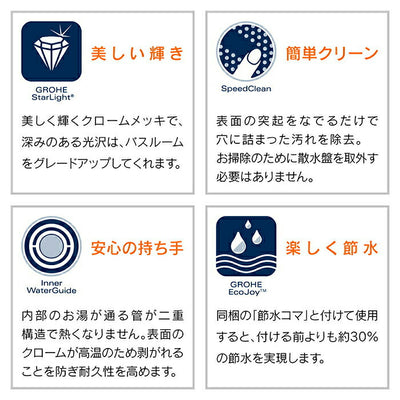 カクダイ　GAONA ヤータモン・カーチス グローエ４ＷＡＹシャワーホースセット　【品番：GA-FH008】