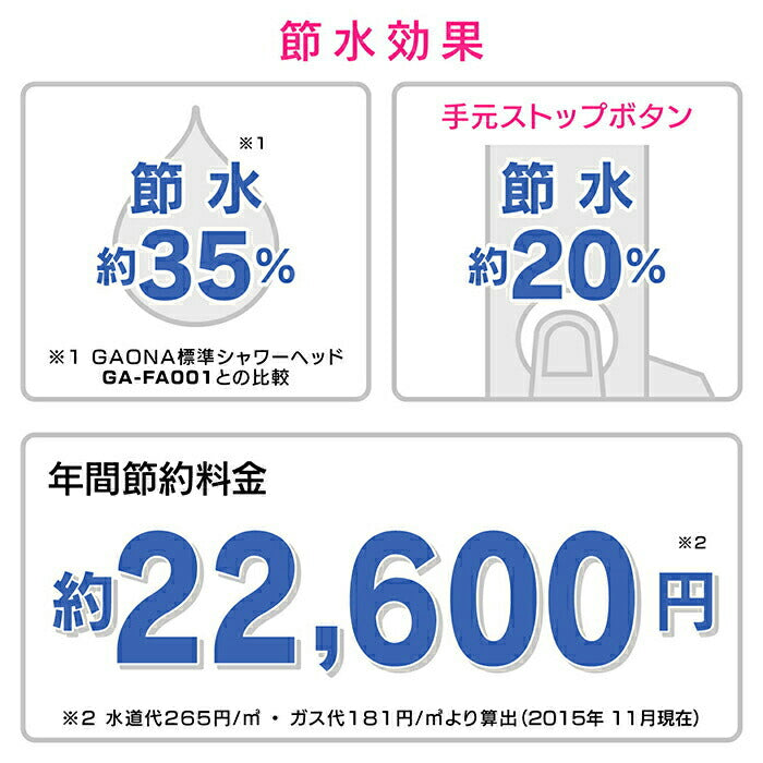 カクダイ　GAONA 赤札見つけ シルキーストップシャワーホースセット（ホワイト）　【品番：GA-FH021】