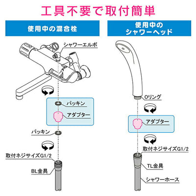 カクダイ　GAONA これカモ シャワーホース0.6ｍ（ホワイト）　【品番：GA-FK001】