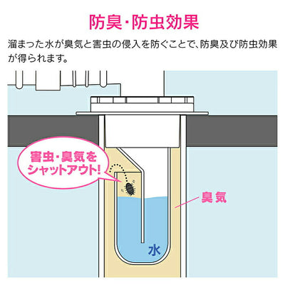 カクダイ　GAONA これカモ 洗濯機用排水トラップ　【品番：GA-LF004】