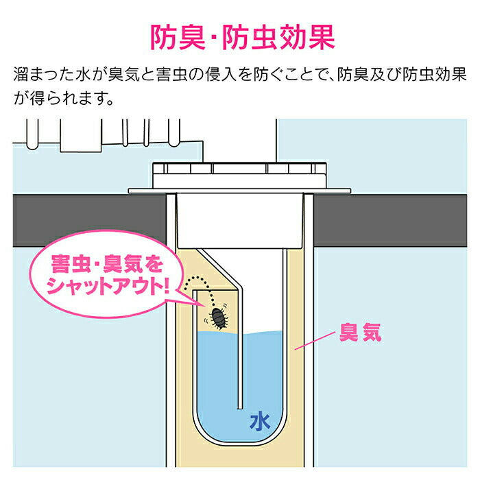 カクダイ　GAONA これカモ 洗濯機用排水トラップ　【品番：GA-LF004】