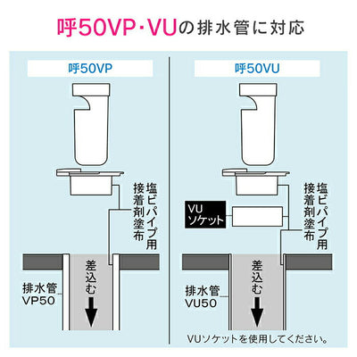 カクダイ　GAONA これカモ 洗濯機用排水トラップ　【品番：GA-LF005】