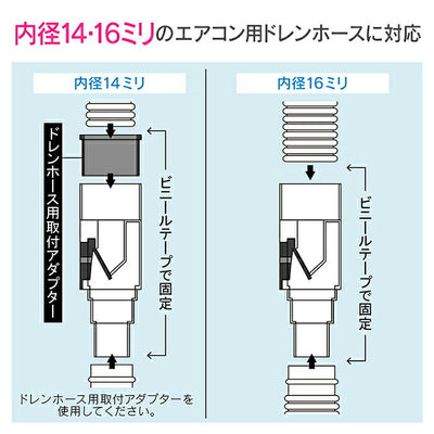 カクダイ　GAONA これカモ エアコンドレンホース用消音バルブ　【品番：GA-KW001】