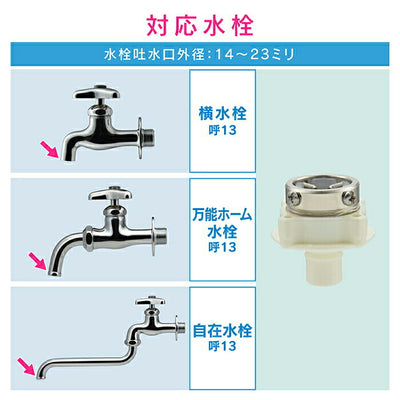 カクダイ　GAONA 赤札見つけ 洗濯機用ビス止め口金　【品番：GA-LB001】