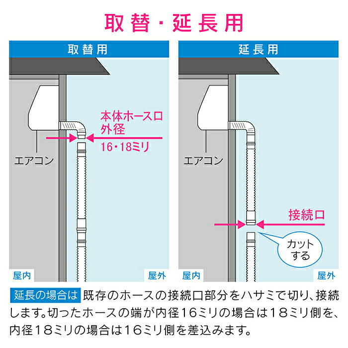 カクダイ　GAONA ヤータモン・カーチス エアコンドレンホースセット（2m）　【品番：GA-KW007】