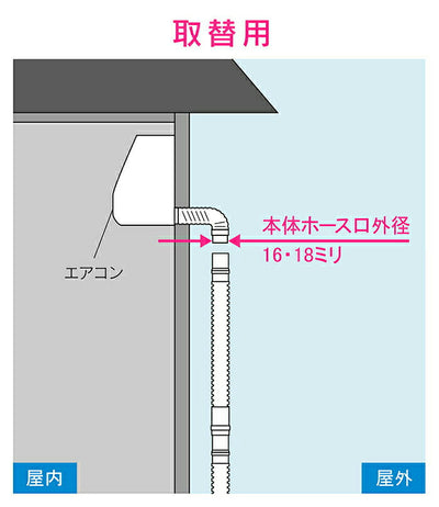 カクダイ　GAONA これカモ エアコンドレンホース3.0m　【品番：GA-KW012】