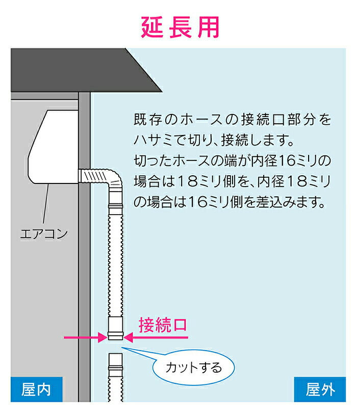 カクダイ　GAONA これカモ エアコンドレンホース3.0m　【品番：GA-KW012】