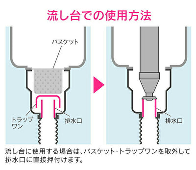 カクダイ　GAONA　これカモ 真空式パイプクリーナー（洗面台・流し台用）　【品番：GA-KK003】