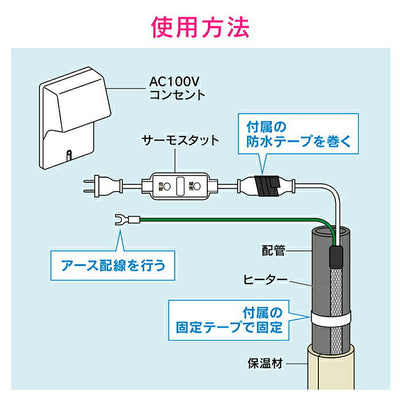 カクダイ　GAONA　これカモ 凍結防止ヒーター1m　【品番：GA-KE001】