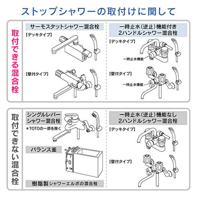 カクダイ　GAONA これエエやん ワイドシルキーストップシャワーヘッド（ホワイト）　【品番：GA-FC027】