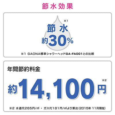 カクダイ　GAONA これエエやん 節水シャワーヘッド（ホワイト）　【品番：GA-FA022】