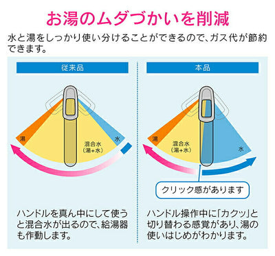 カクダイ　GAONA これエエやん ワンホールシングルレバー混合栓（分水孔付、寒冷地仕様）　【品番：GA-BF001K】