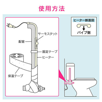 カクダイ　GAONA これカモ 凍結防止ヒーター0.5ｍ（金属管用）　【品番：GA-KE009】