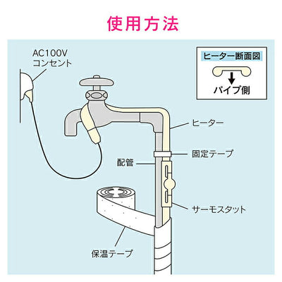 カクダイ　GAONA これカモ 凍結防止ヒーター1ｍ（金属管用）　【品番：GA-KE010】