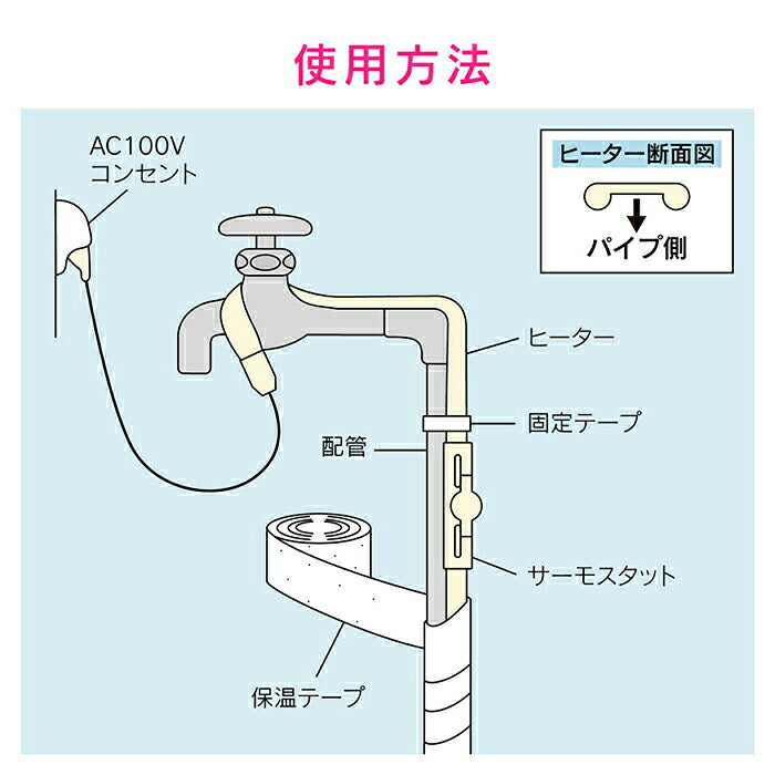 カクダイ　GAONA これカモ 凍結防止ヒーター1ｍ（金属管用）　【品番：GA-KE010】