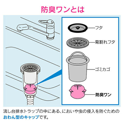 カクダイ　GAONA これエエやん 流し用トラップ防臭ワン　【品番：GA-PB037】