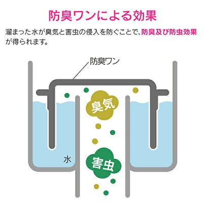 カクダイ　GAONA これエエやん 流し用トラップ防臭ワン　【品番：GA-PB037】