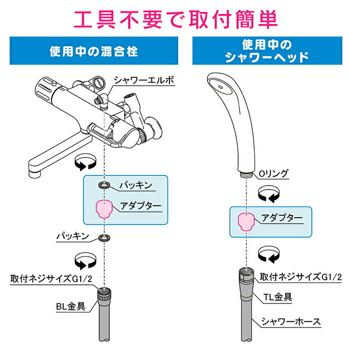カクダイ　GAONA これカモ スムーズアダプター付シャワーホース1.6ｍ（ホワイト）　【品番：GA-FF026】